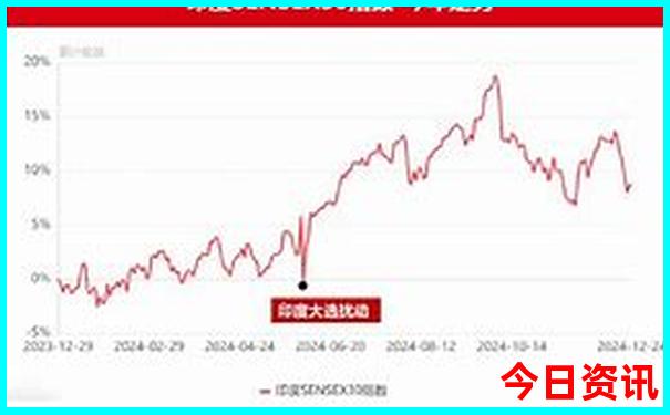 北京暑期旅游攻略必去景点